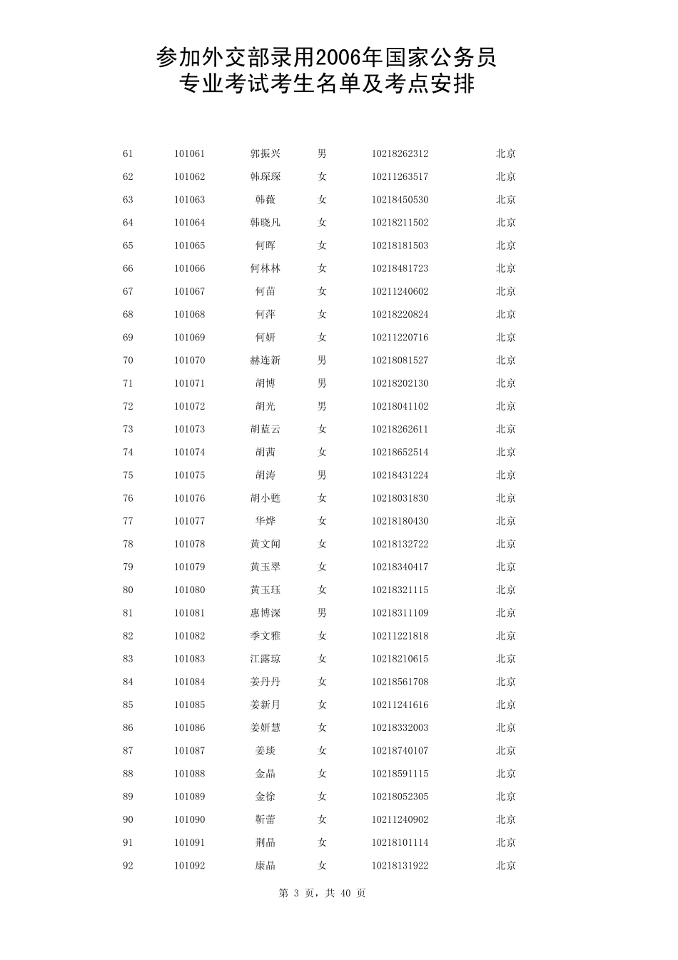 参加外交部录用2006年国家公务员_第3页