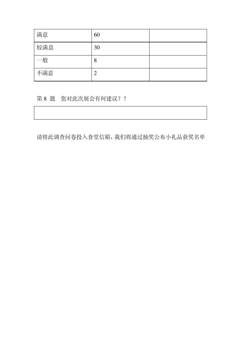 参展商和观众调查问卷_第3页
