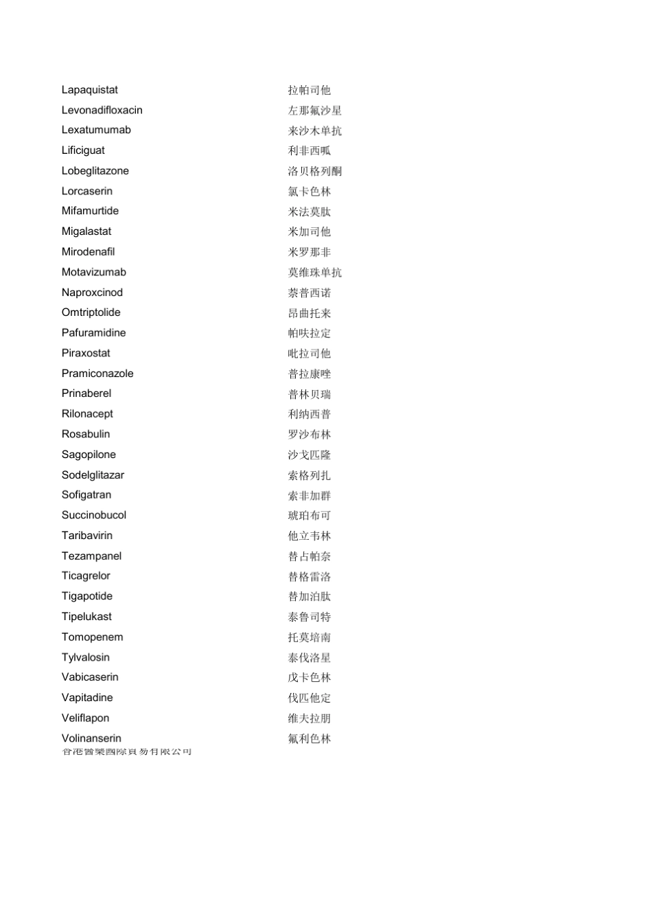 参比制剂对照新药目录_第2页