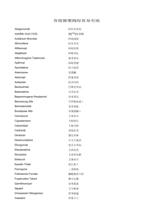 参比制剂对照新药目录
