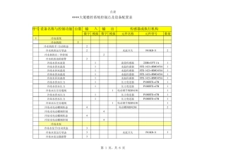 参考BA控制点表