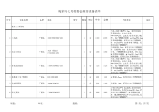 参考厨房设备清单