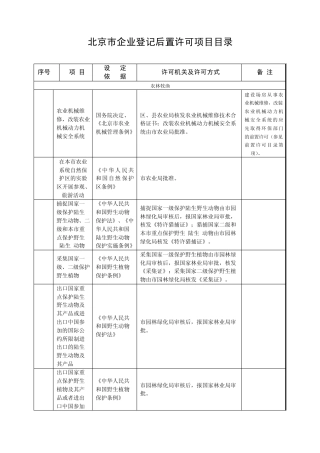 参考后置许可目录