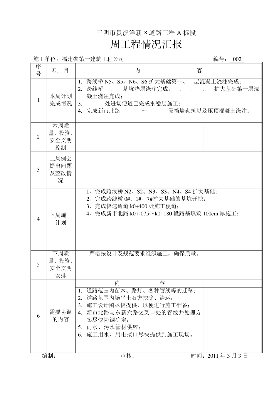 参考周进度计划及汇报_第1页
