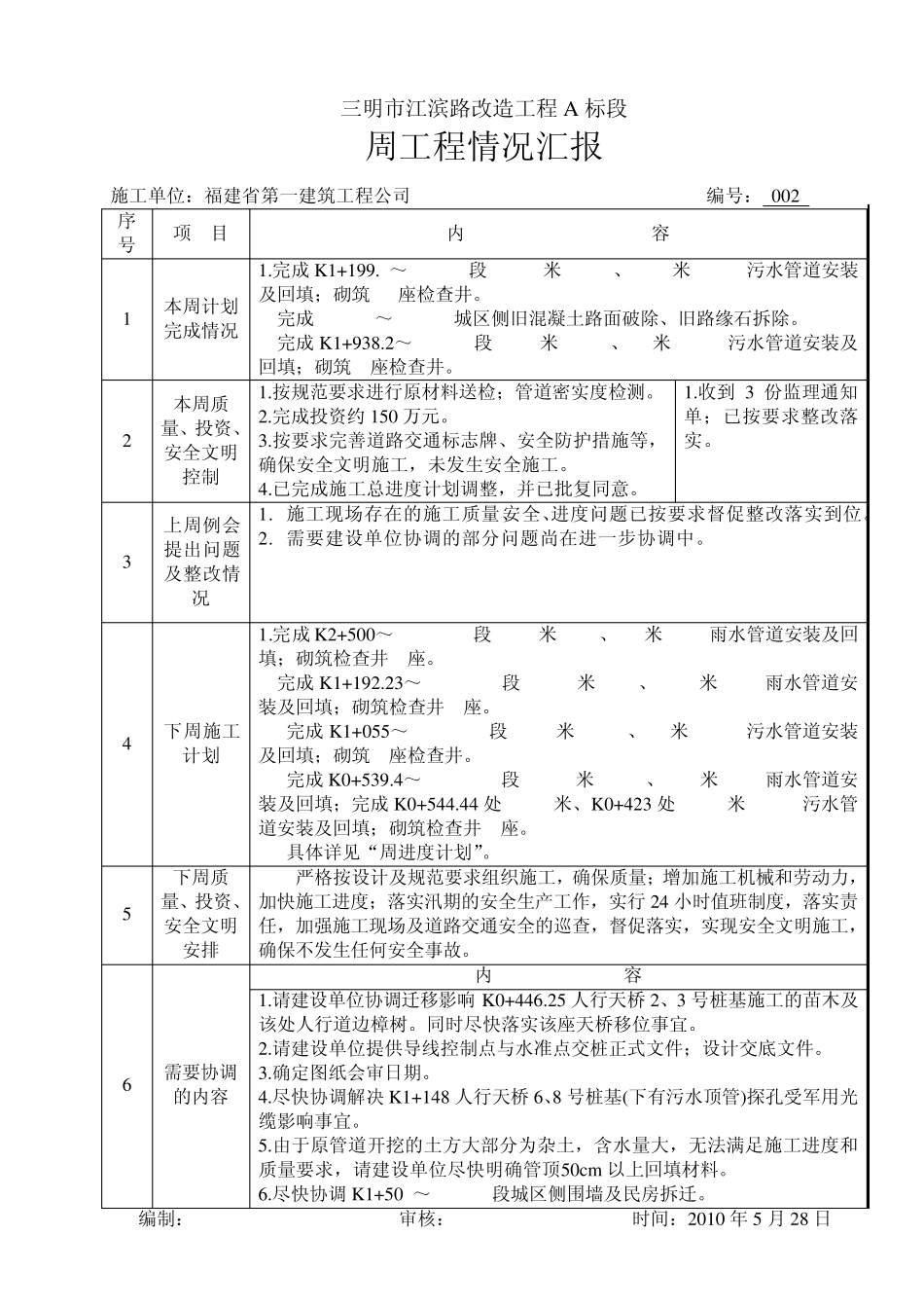 参考周进度计划及汇报_第3页