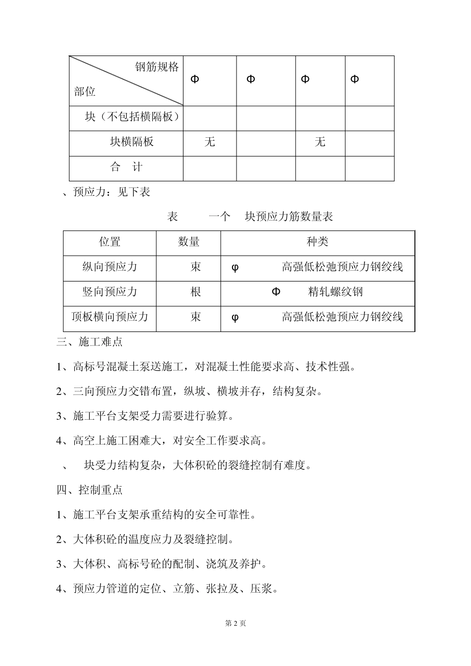 参考悬臂浇筑箱梁0号块施工方案_第2页