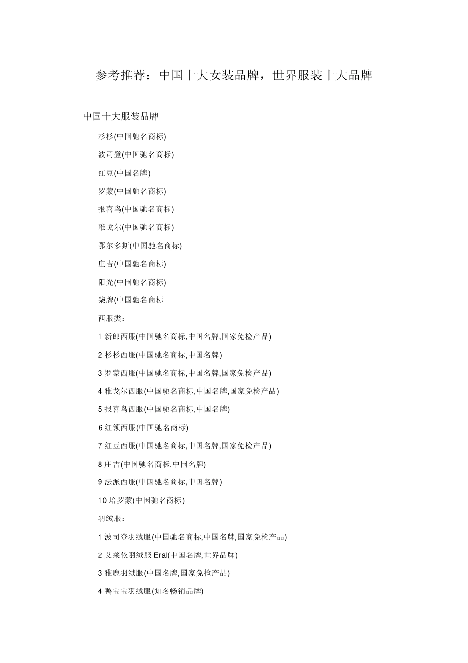 参考推荐：中国十大女装品牌,世界服装十大品牌_第1页