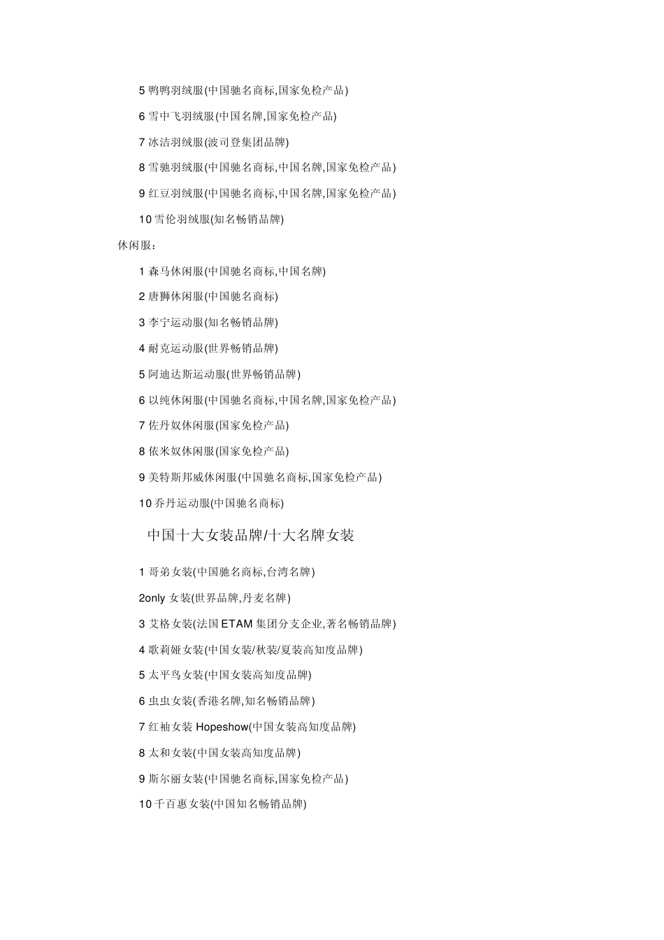参考推荐：中国十大女装品牌,世界服装十大品牌_第2页