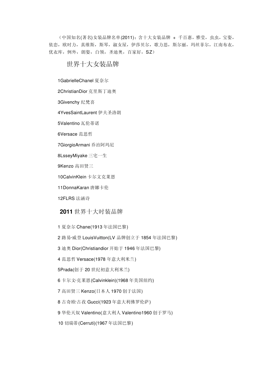 参考推荐：中国十大女装品牌,世界服装十大品牌_第3页