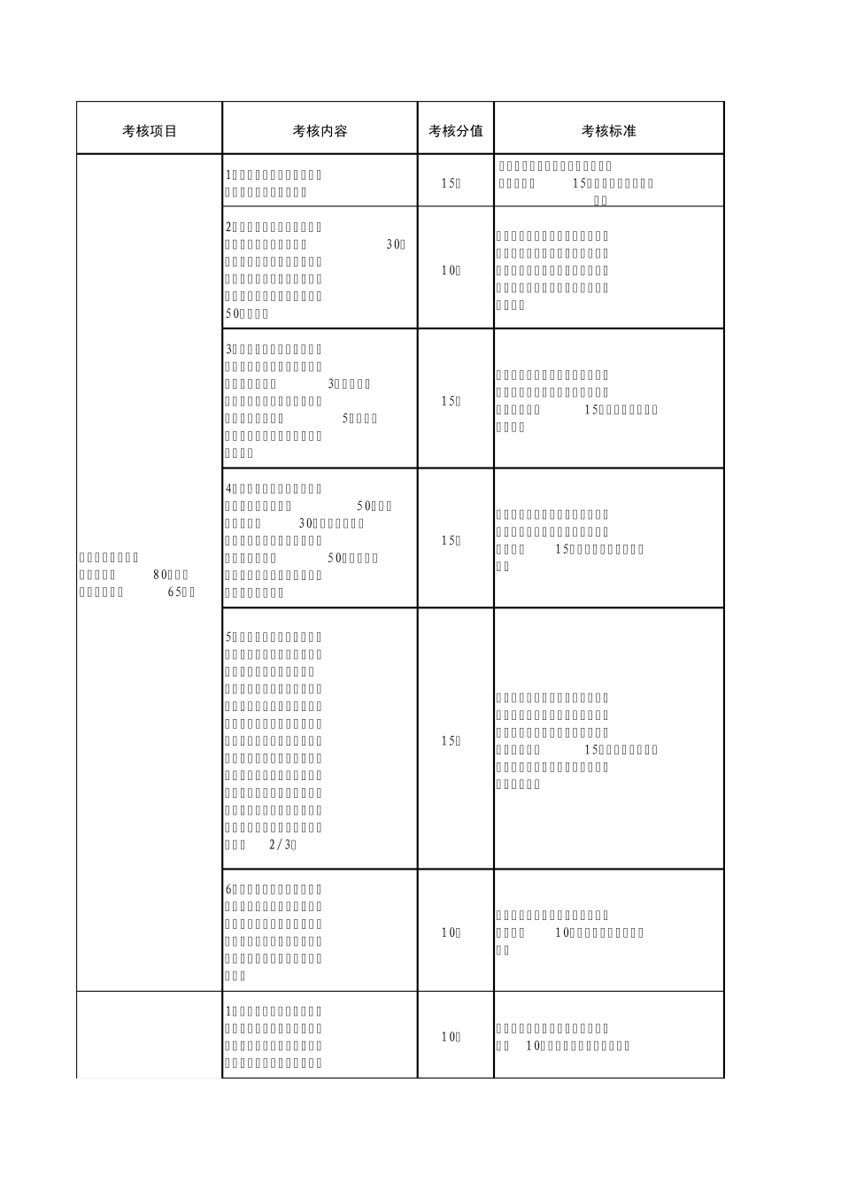 参考社会组织附件1_第1页
