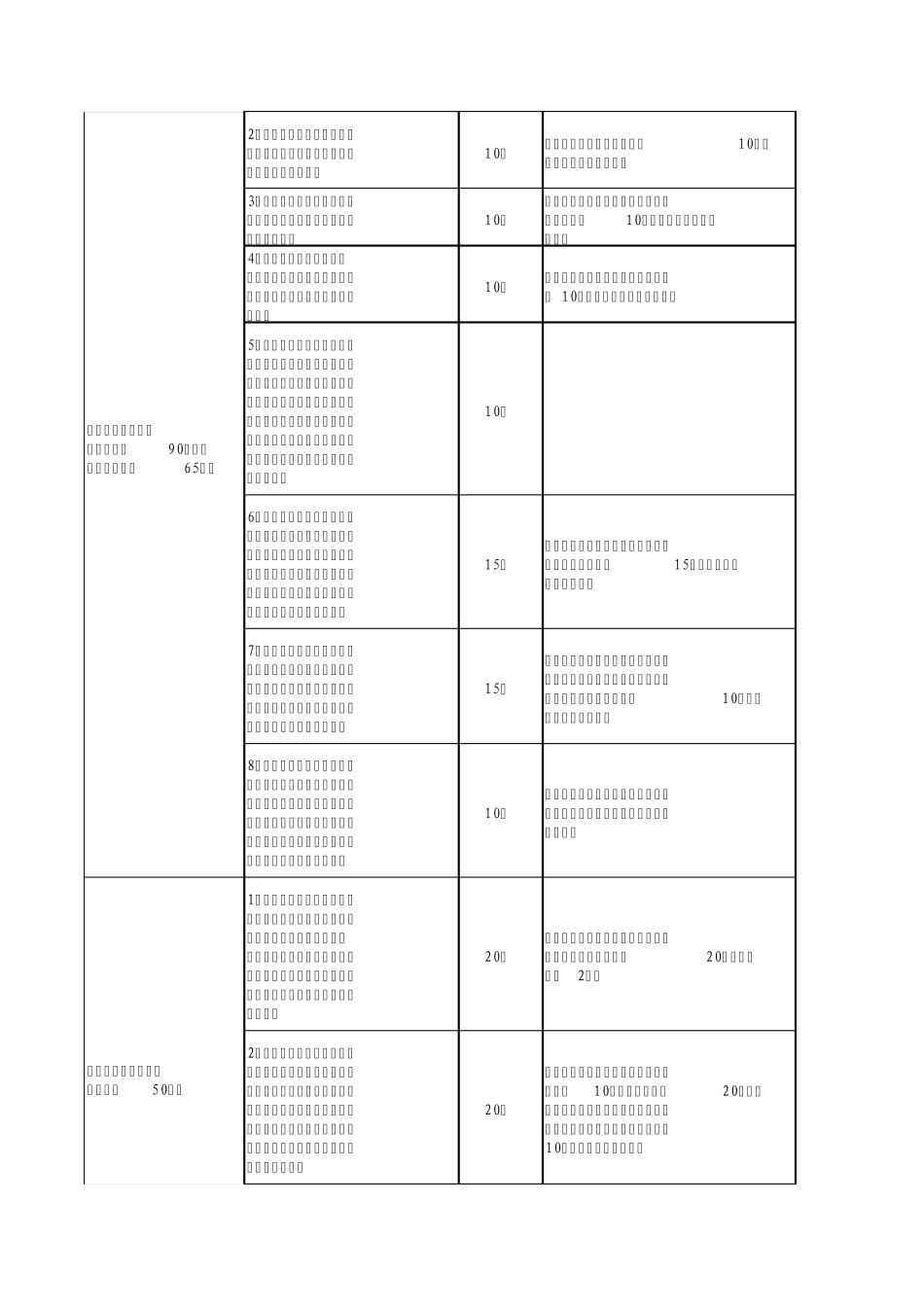 参考社会组织附件1_第2页