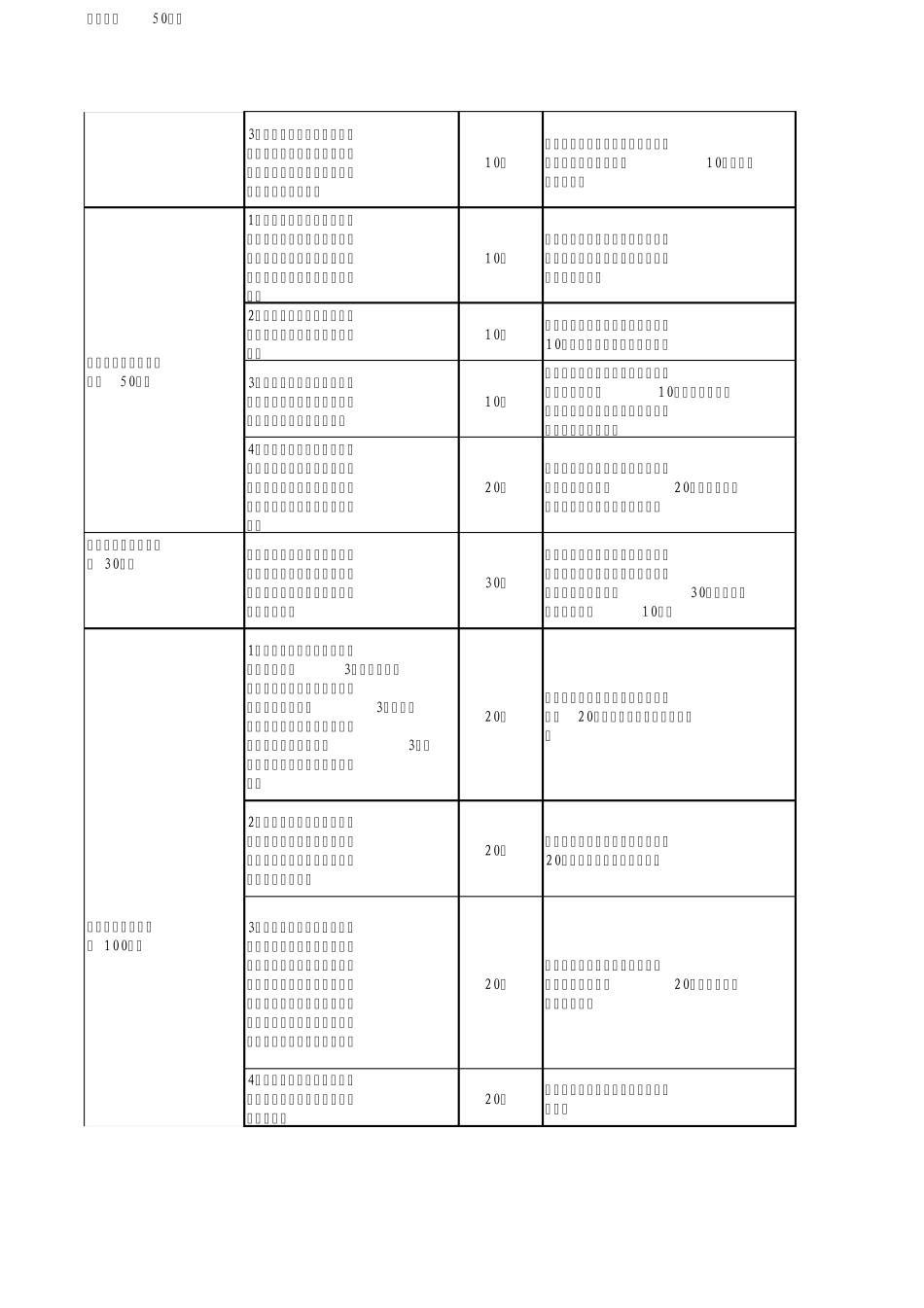 参考社会组织附件1_第3页