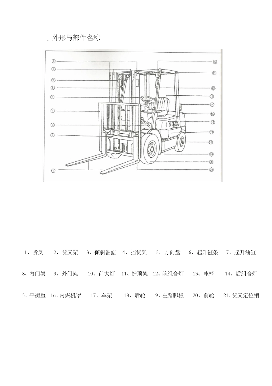 叉车使用说明_第1页
