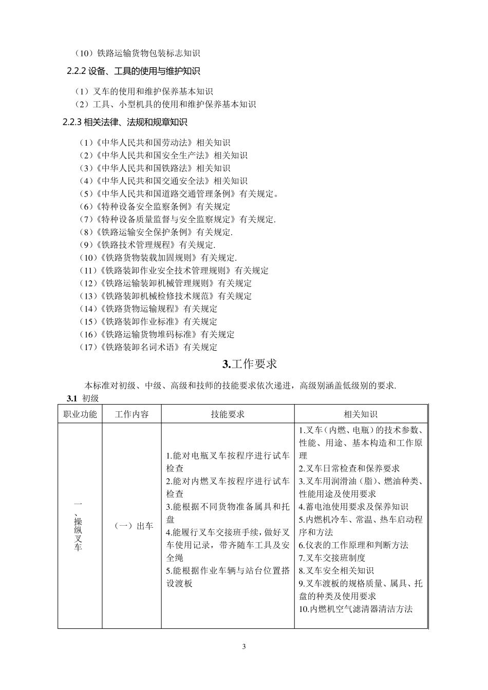 叉车司机国家职业标准_第3页