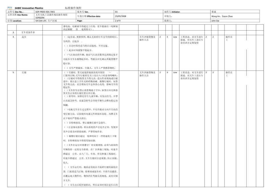 叉车司机工艺操作规范操作规程SOPamp;SRA1_第2页