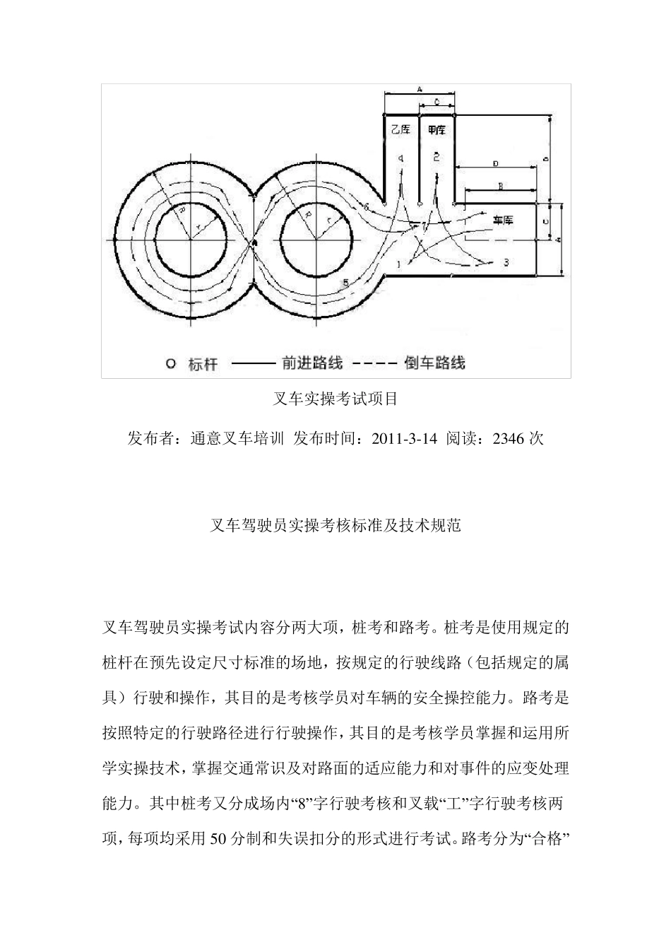 叉车实操考试项目_第2页