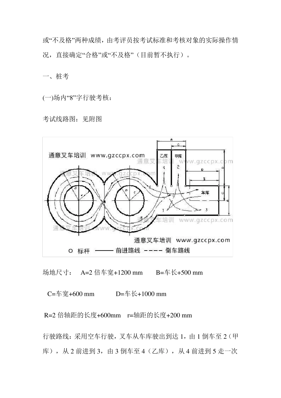 叉车实操考试项目_第3页