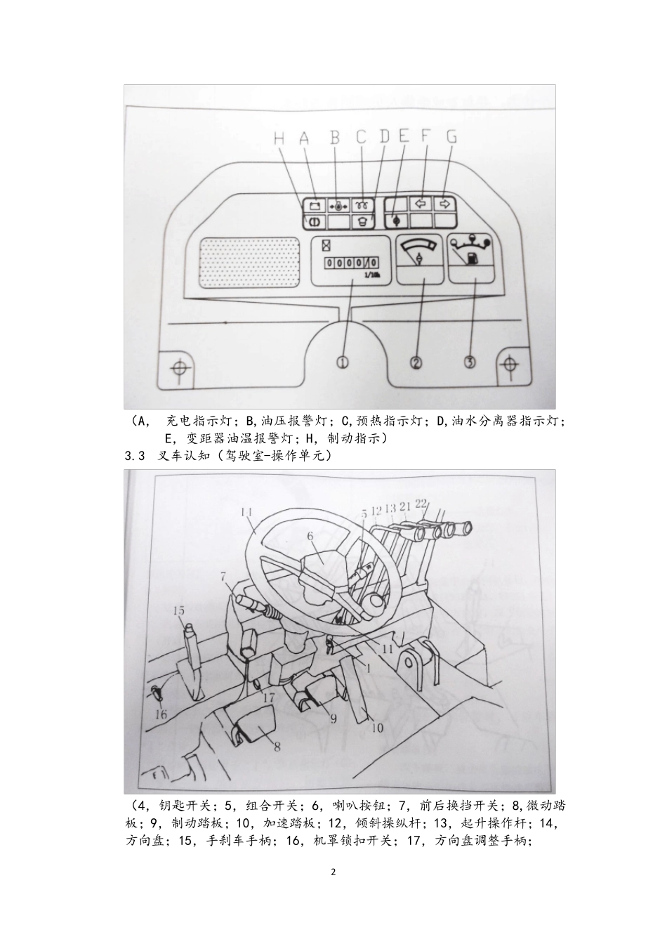 叉车日常点检作业指导书_第2页