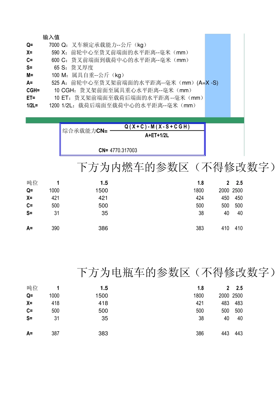 叉车综合承载能力计算_第1页
