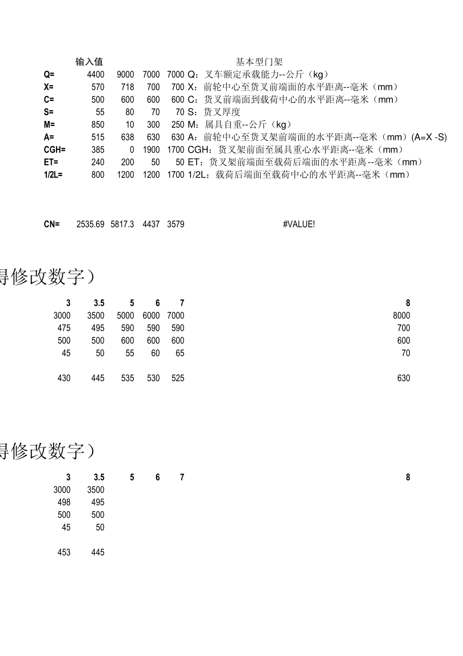 叉车综合承载能力计算_第2页