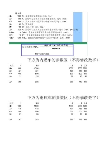 叉车综合承载能力计算