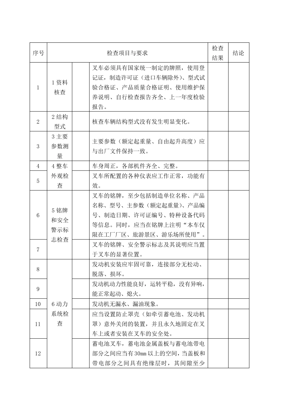 叉车自检报告模板_第3页