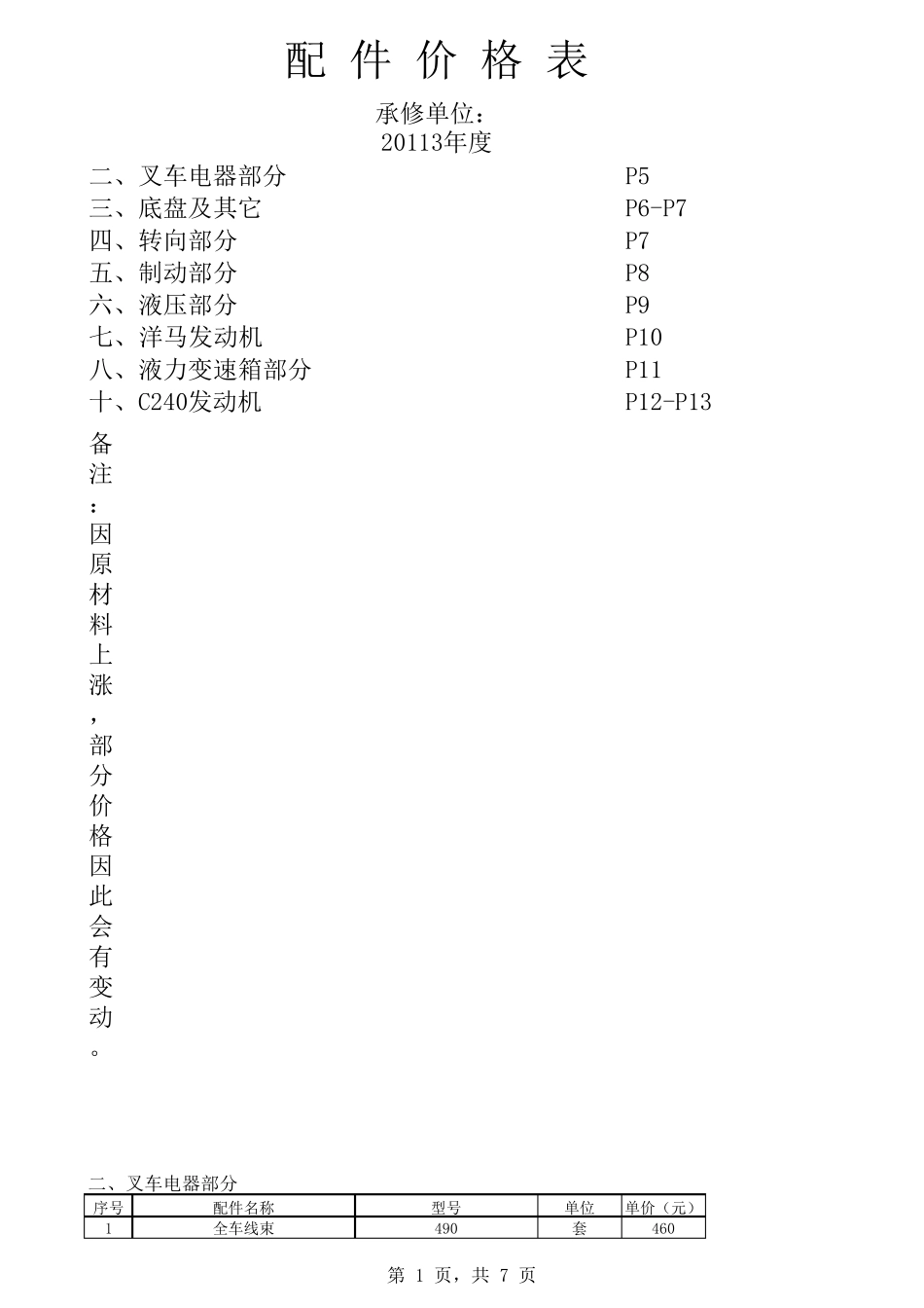 叉车配件价格表(合力H2000型,C240发动机)_第1页