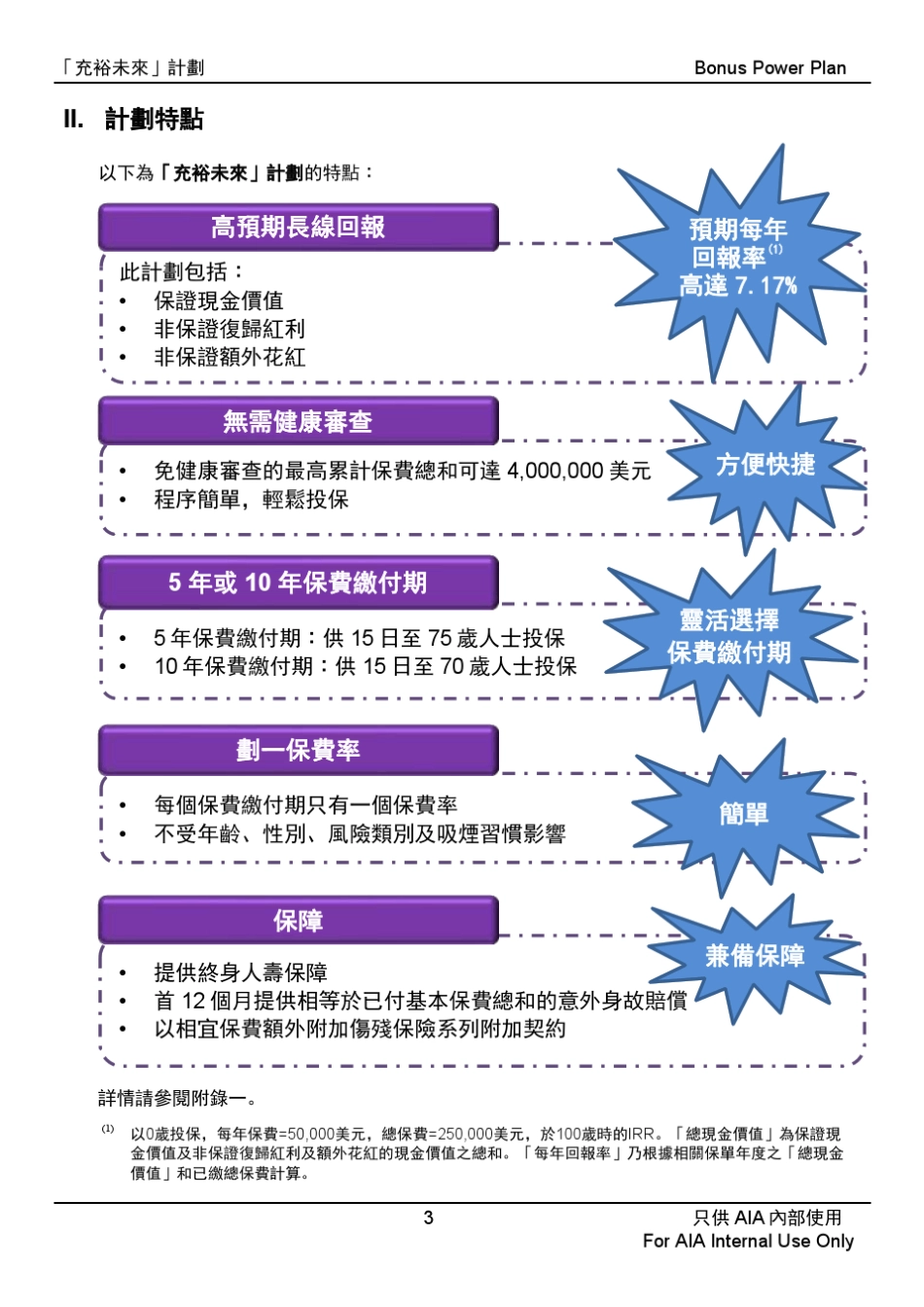 友邦充裕未来产品手册_第3页