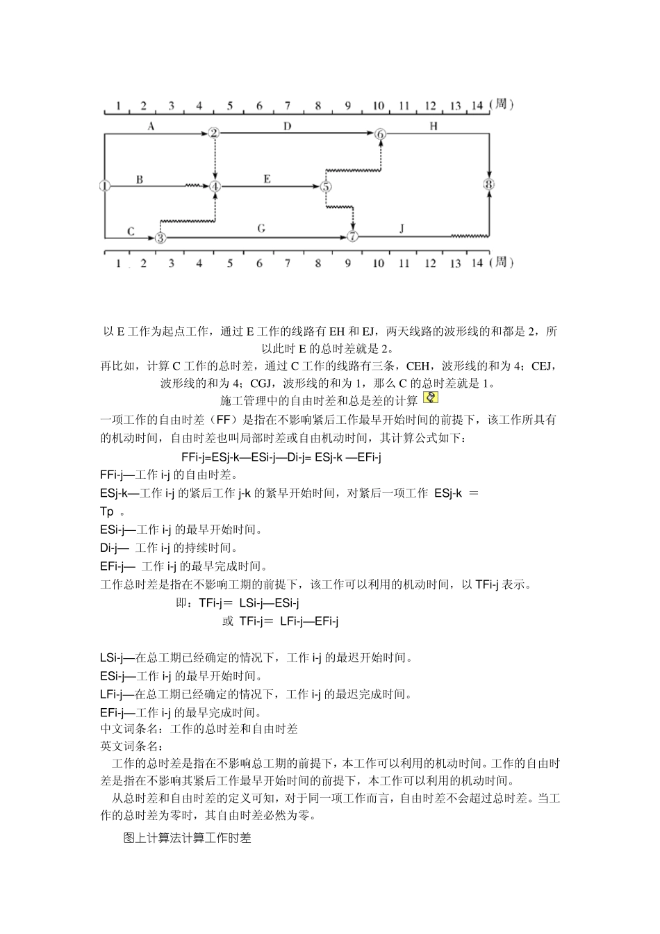 双代号时标网络计划总时差与自由时差计算的简便方法总结_第3页