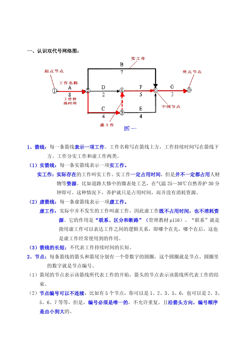 双代号网络图专题_第1页