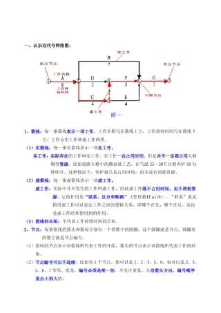 双代号网络图专题