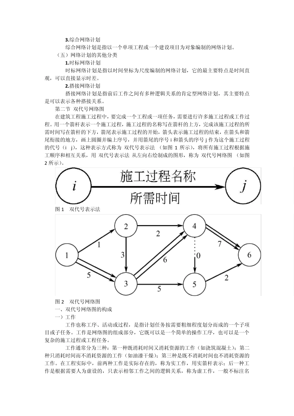 双代号网络图时间参数的计算_第2页