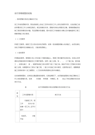 双代号网络图的绘制