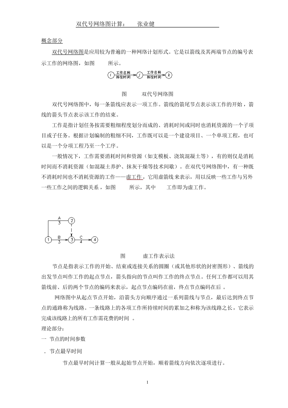 双代号网络图计算_第1页