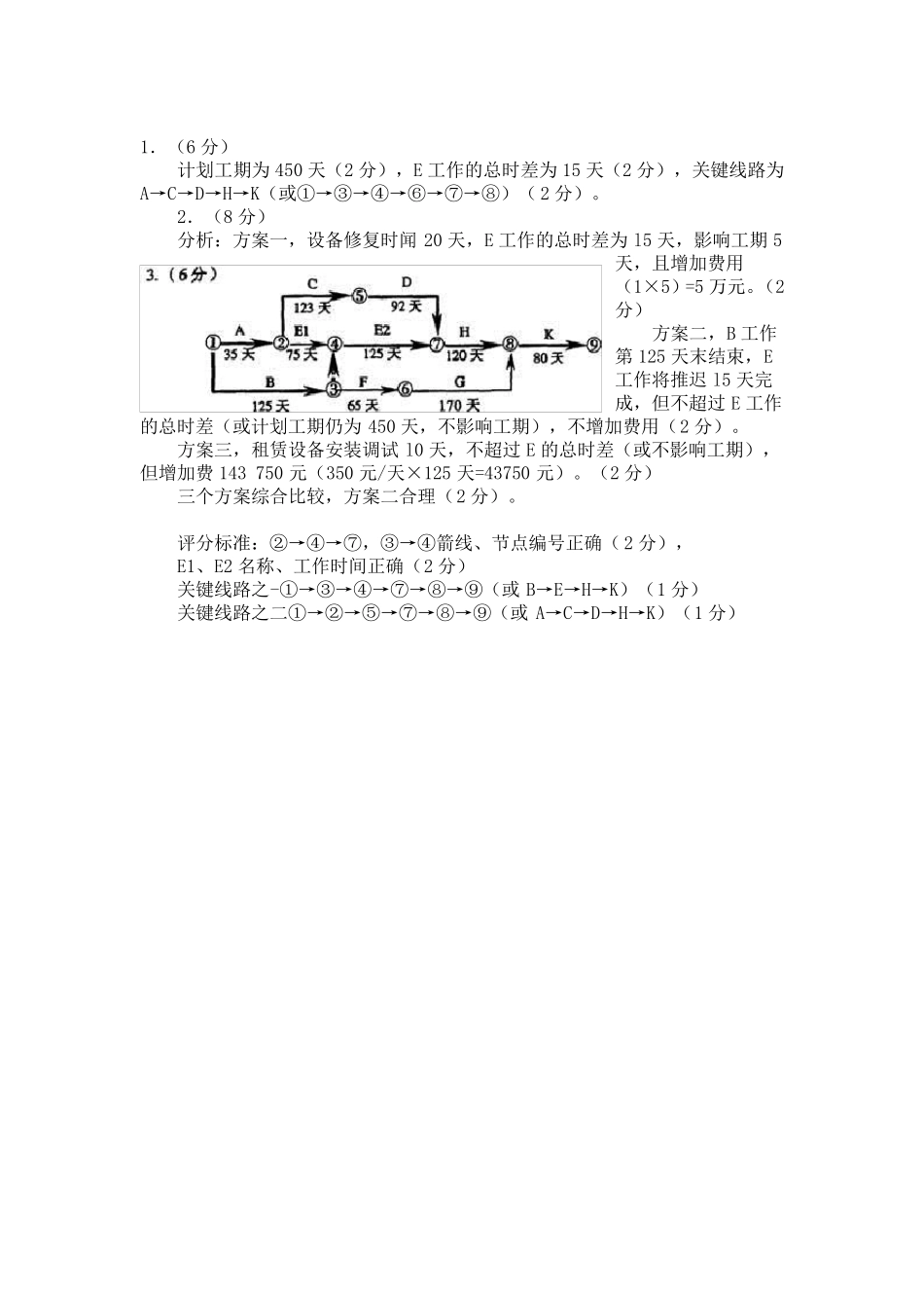 双代号网络图计算题_第2页