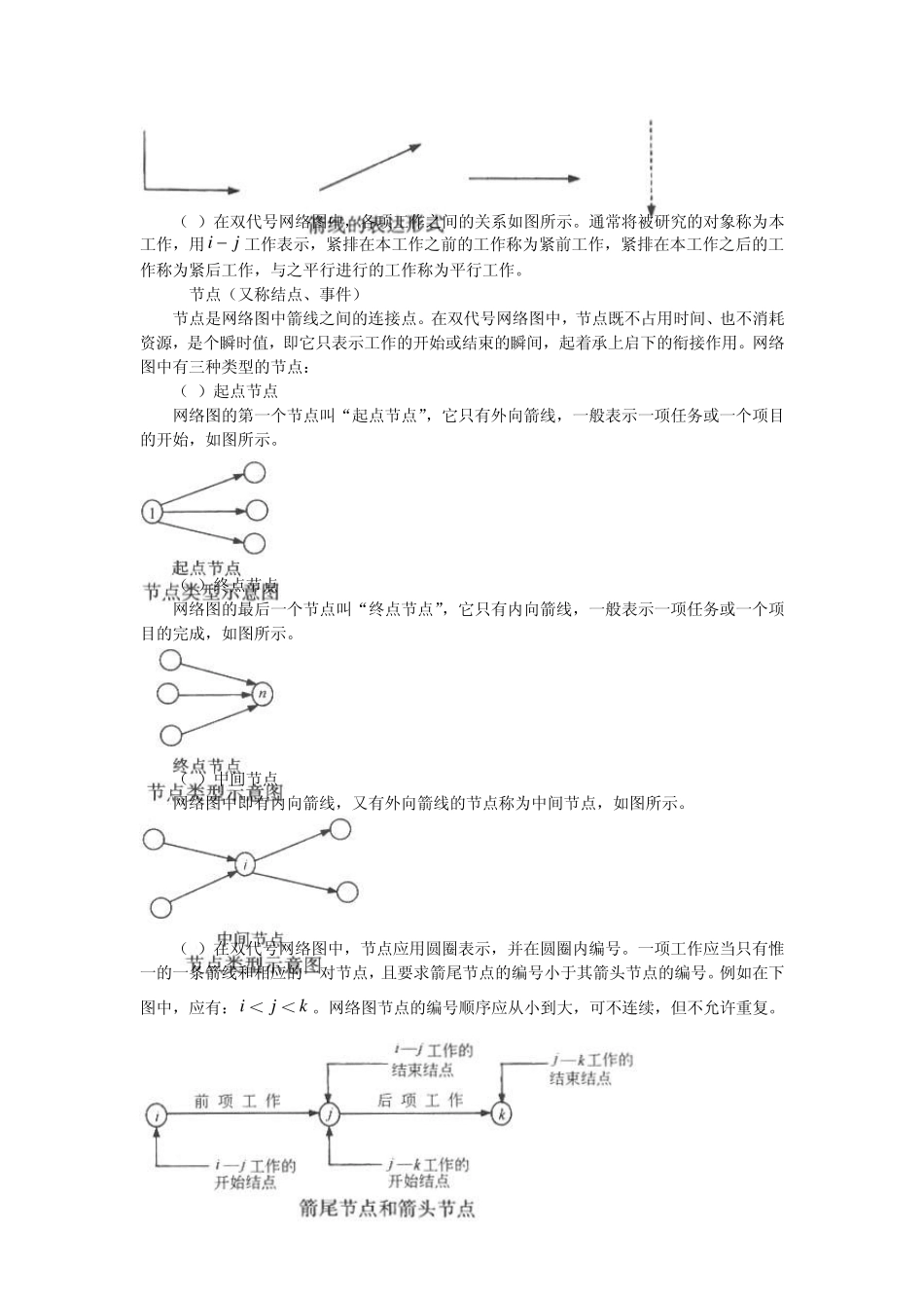 双代号网络计划_第2页