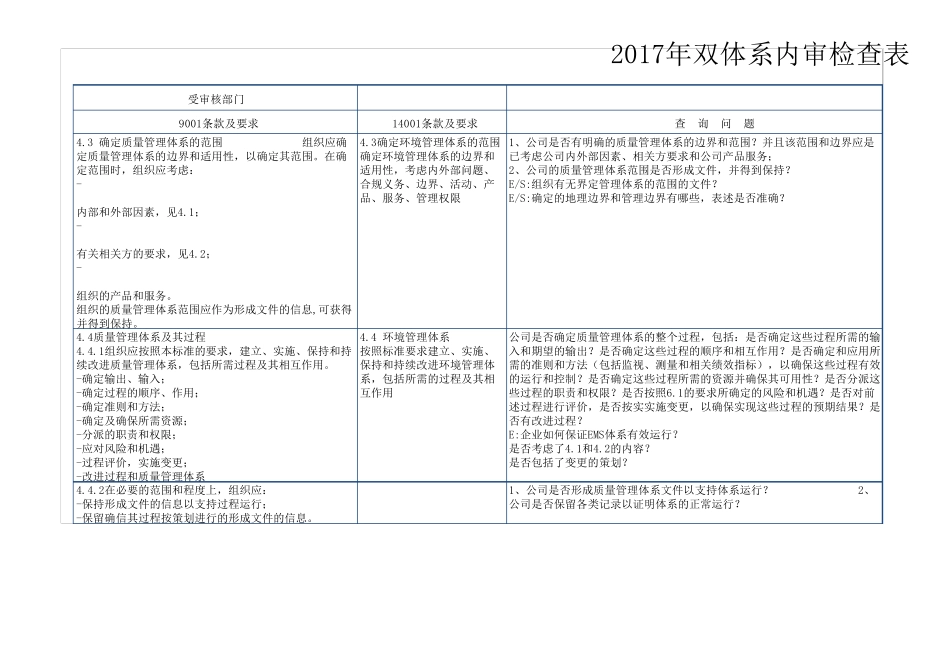 双体系内审检查表_第2页