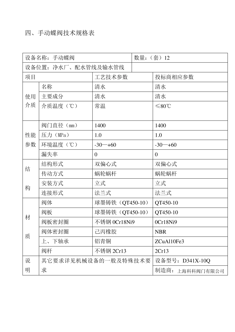 双偏心软密封蝶阀技术说明_第3页