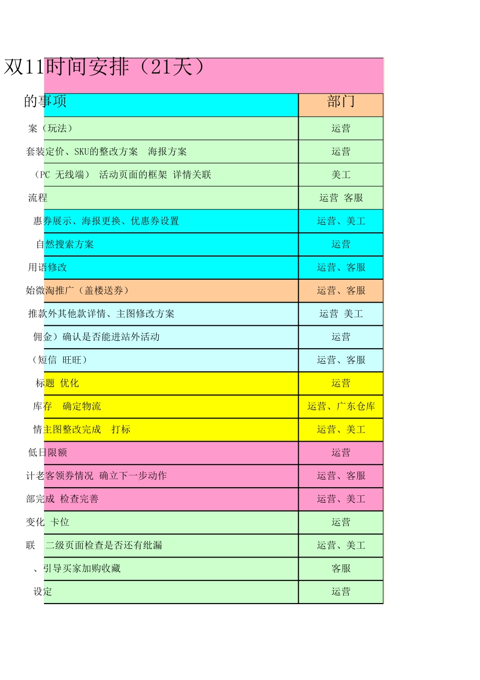 双十一时间计划表_第3页