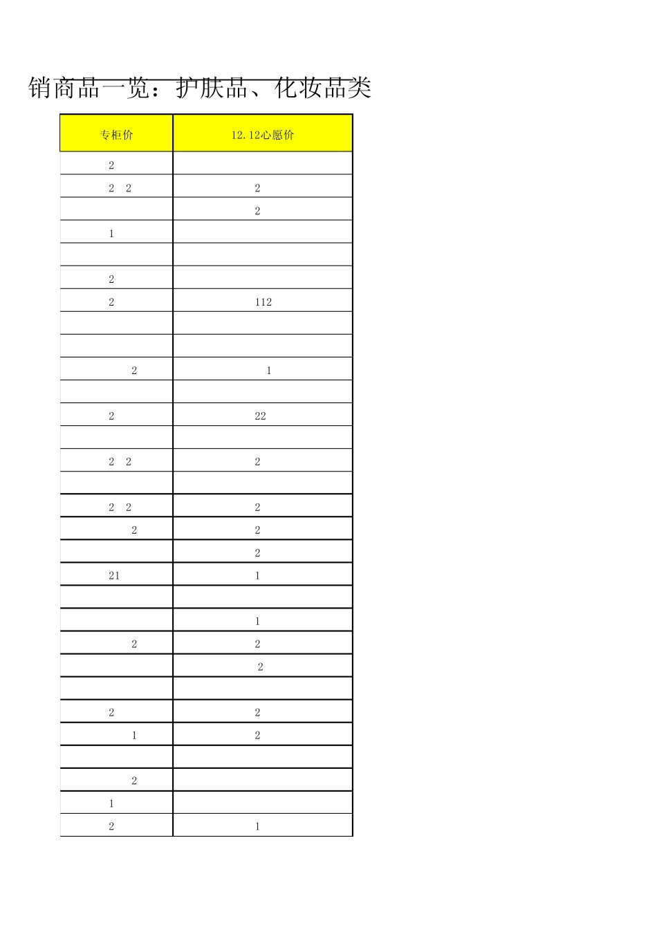 双十二天猫促销商品一览表(化妆品类)_第3页