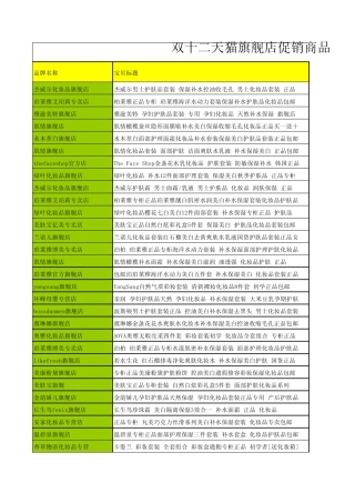 双十二天猫促销商品一览表(化妆品类)