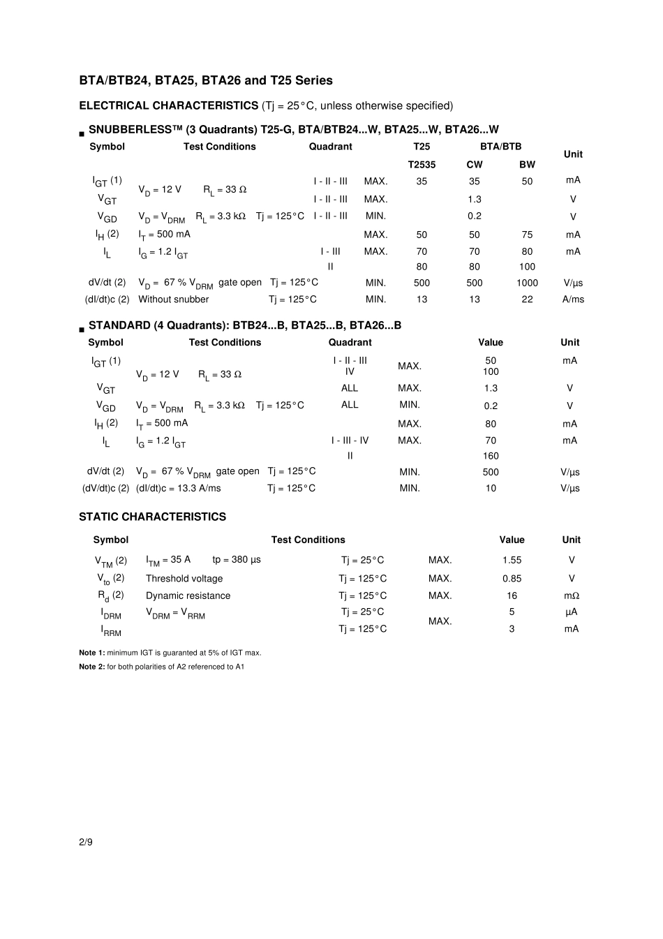 双向可控硅BAT25_第2页