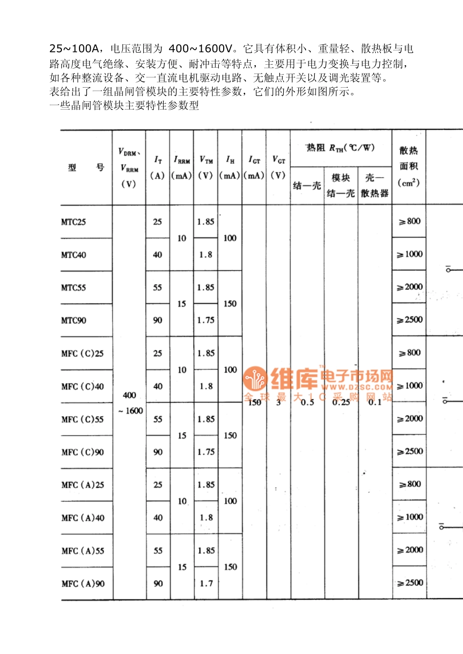 双向晶闸管的结构及工作原理_第2页
