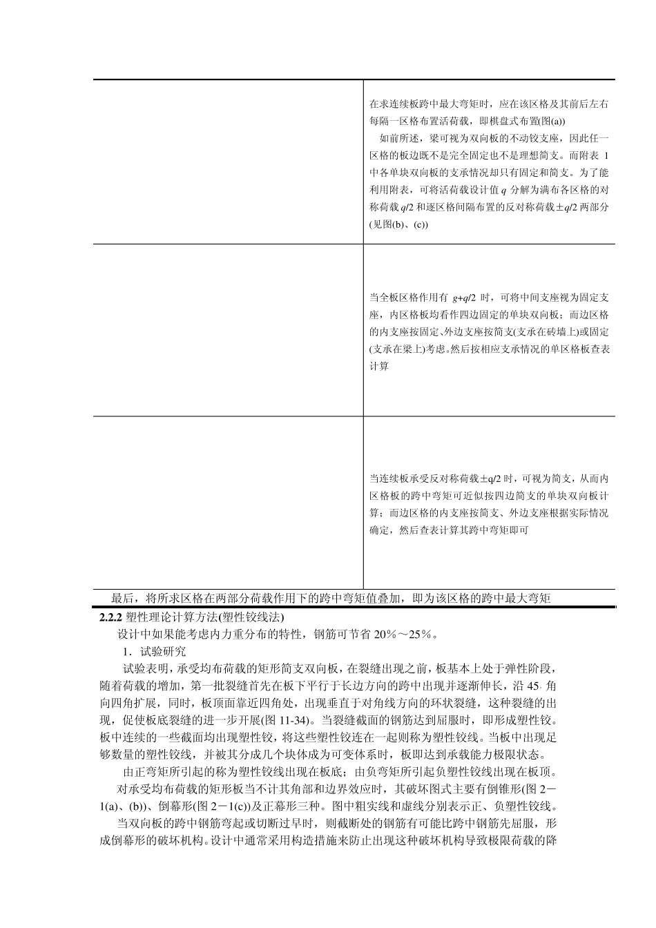 双向板肋梁楼盖_第2页