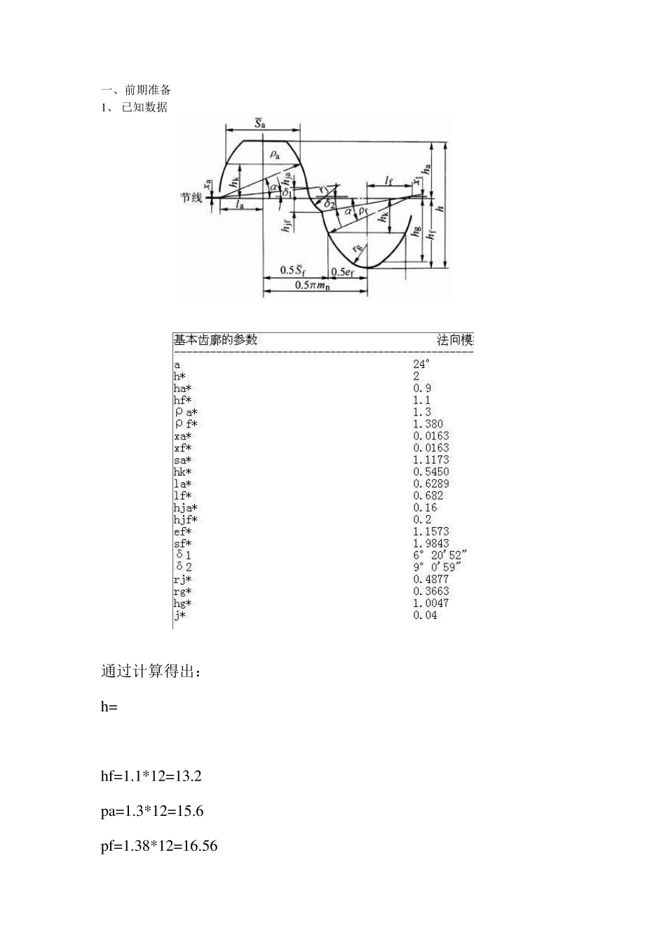 双圆弧齿轮UG8.0画法_第1页