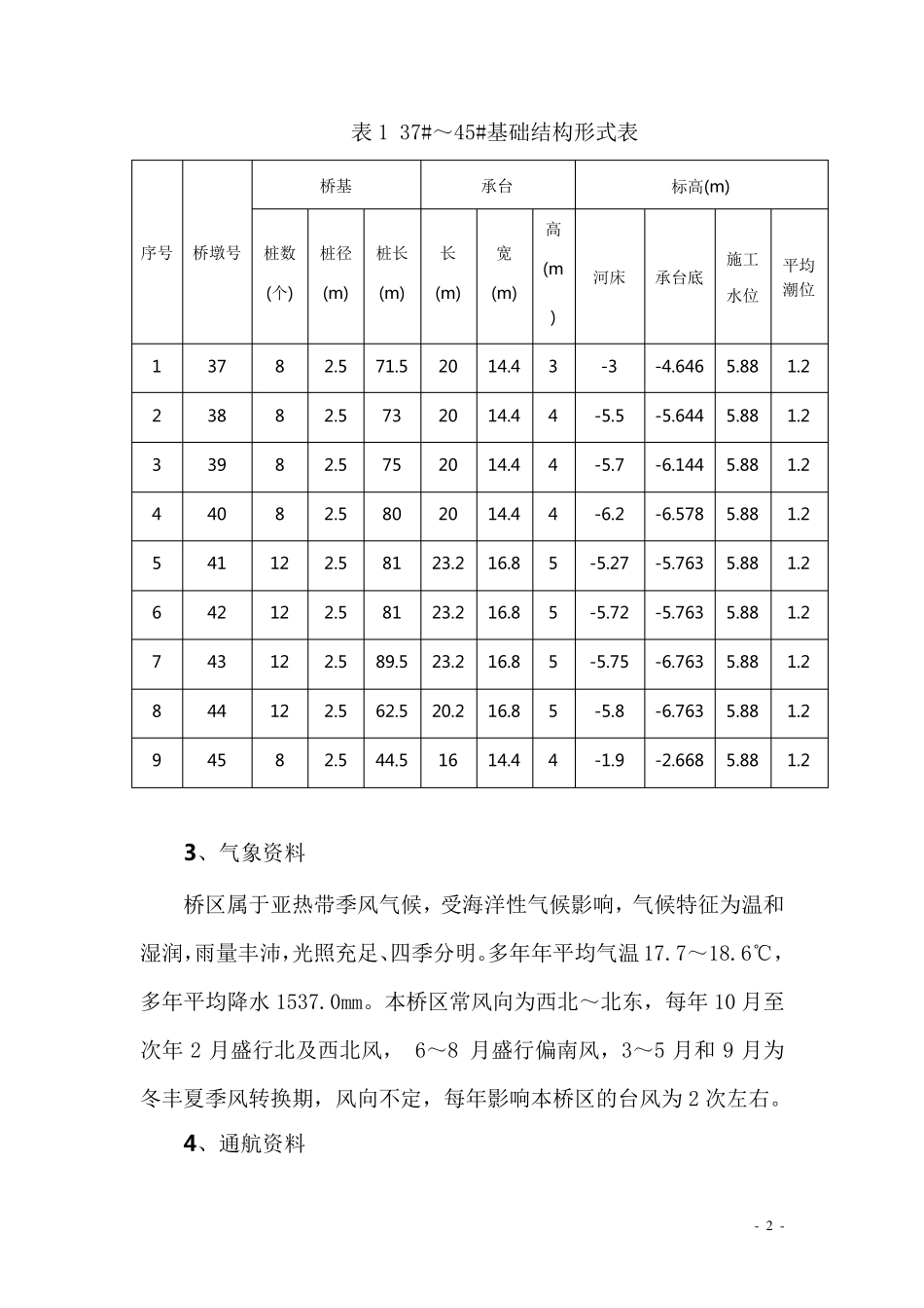 双壁钢围堰施工方案_第2页