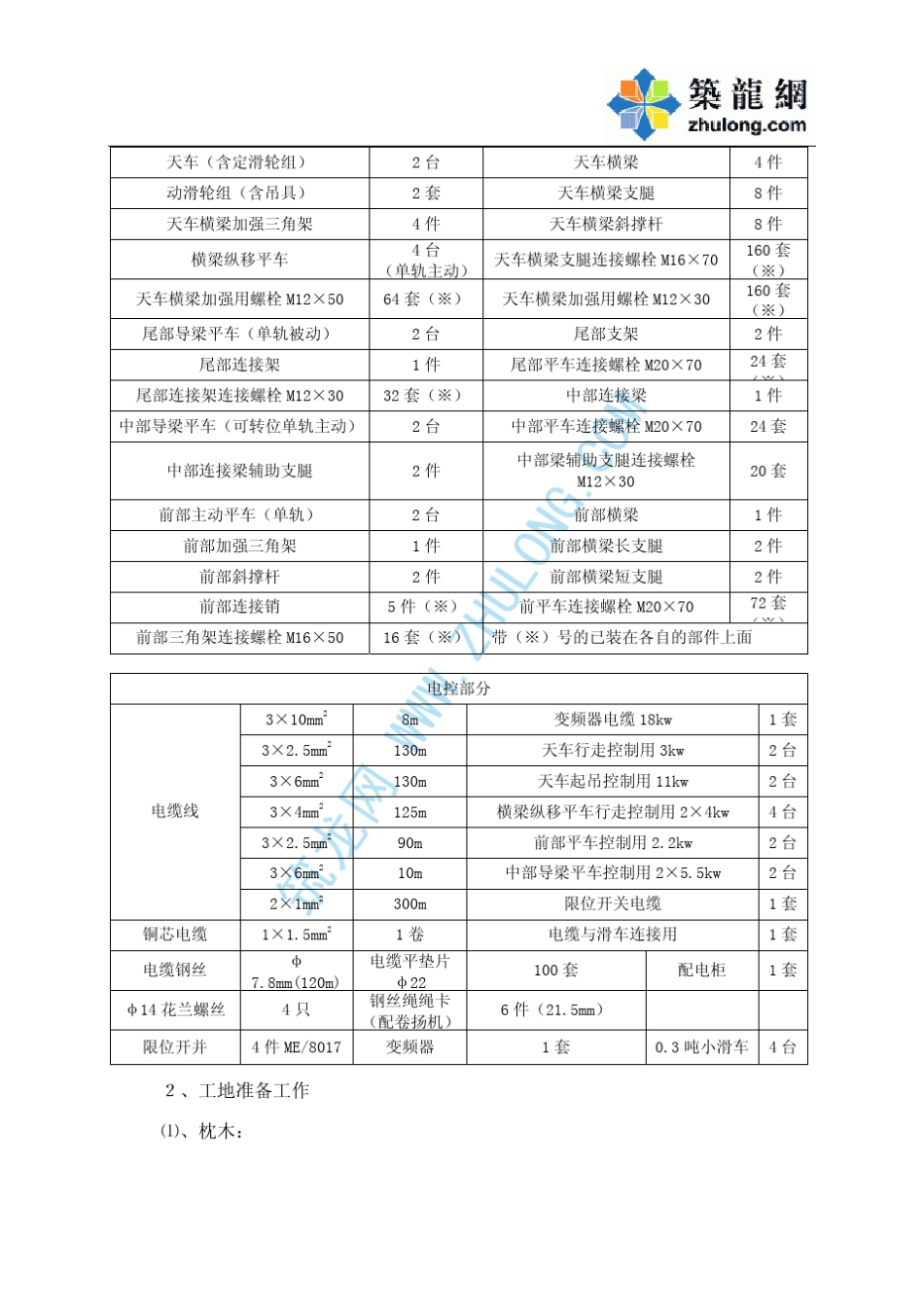 双导梁架桥机施工计算_pdf_第2页