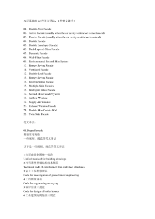 双层幕墙的22种英文译法
