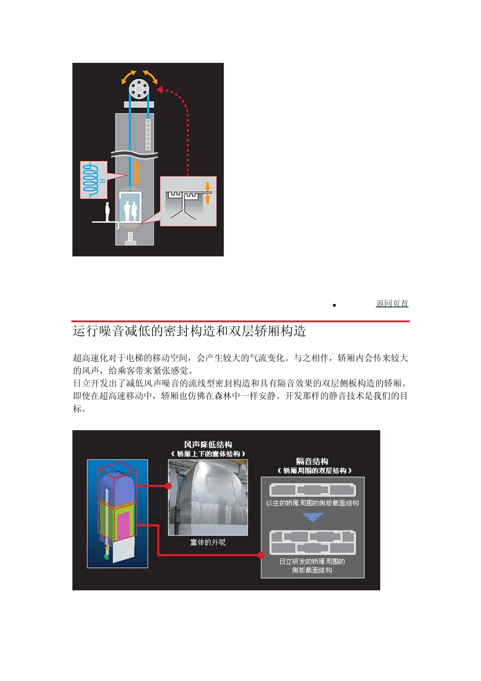 双层轿厢电梯_第3页