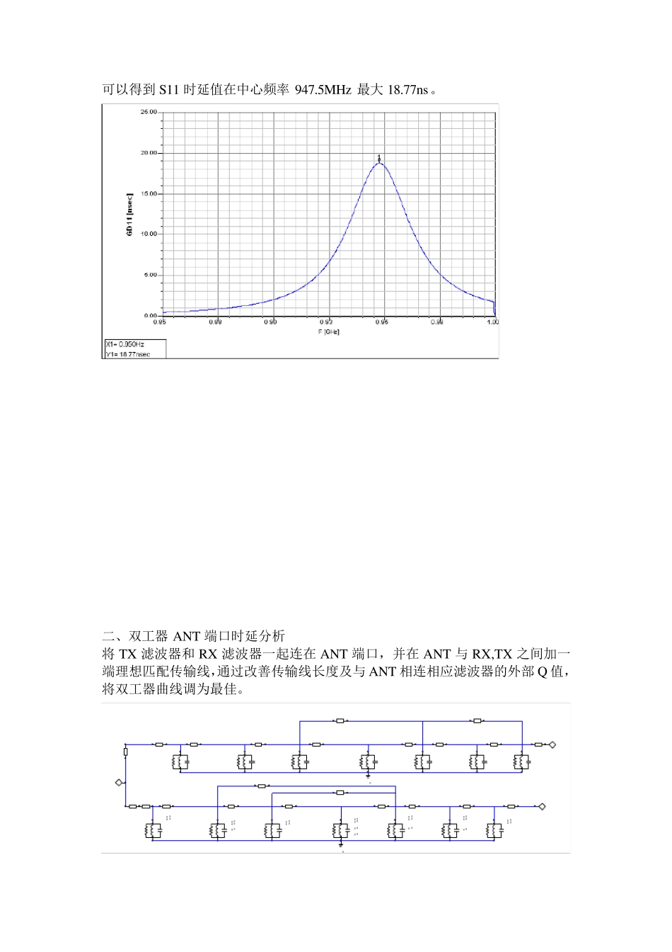 双工器ANT端口抽头时延判定_第2页